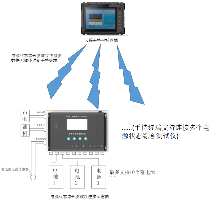 1635934718268475.png image.png